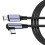 Καλώδιο USB C σε C γρήγορης φόρτισης 100W, πλεγμένο από νάιλον 7