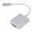 USB-C til VGA-konverterkabel for bærbar PC til skjerm 5