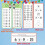 Mattekort Multiplikation och Division Åldrar 3-5 Röd 3