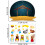 Nativity Scene Stickers Religious Christmas Decor Set for 4