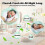 Anti-Snoring Device for Sleep Apnea – Mint Green, 1 pc 7