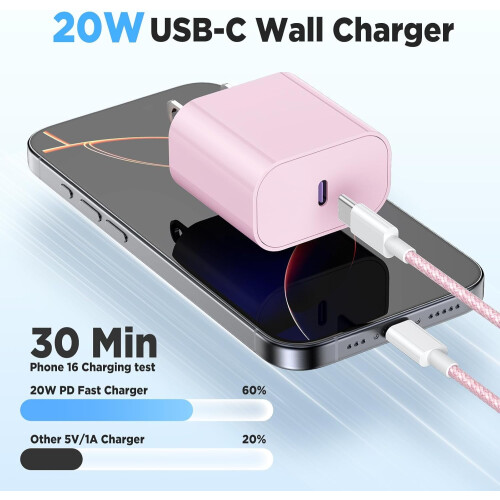 Γρήγορος φορτιστής USB-C 20W με 3 πλεγμένα καλώδια 1,8ft/1,8ft/10ft 1