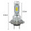 H7 LED Headlight Bulbs High/Low Beam 80W 8000LM 6000K 4