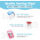 RUseeN sewing clips for fabric and quilting 100 pcs 2