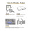 Maxi Blade Fuse 50A 32V Automotive 10 Pack 7