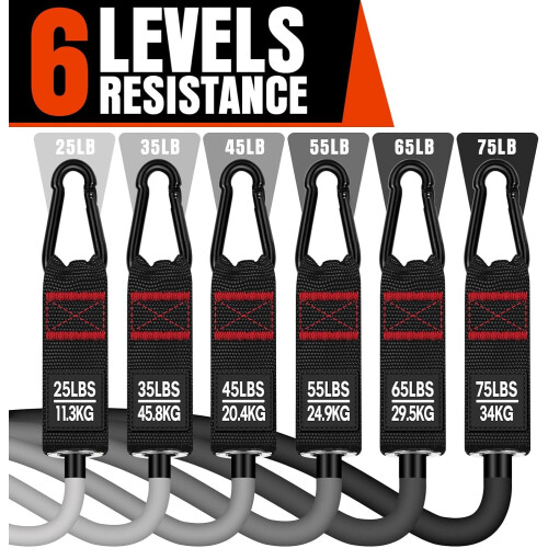Resistance Bands Set with Handles 300 lbs 1