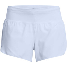 (16 UK, Blue) Under Armour Womens/Ladies Launch Pro Running Shorts