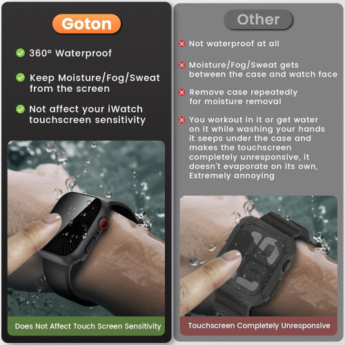 Apple Watch Αδιάβροχη θήκη απορρήτου 46 χιλιοστών με αντικατασκοπευτική προστασία 2