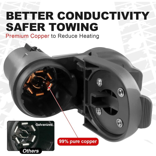 Connettore per rimorchio a 7 e 4 pin con staffa 2