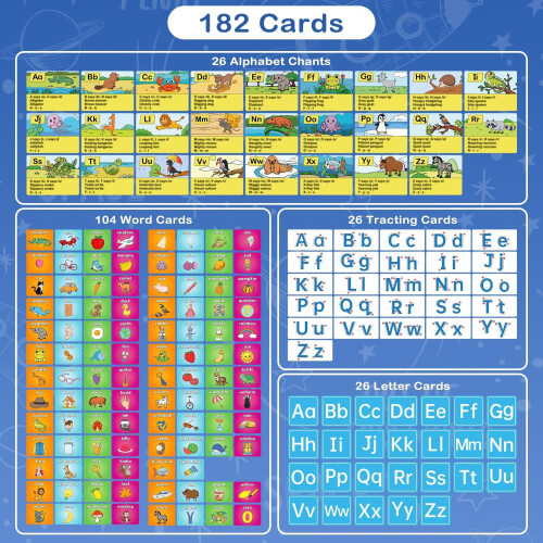 Alphabet Learning Wall Chart with Flashcards for Kids 1