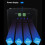 Linterna LED recargable, ajustable e impermeable de 1000 mAh para sombrero. 6