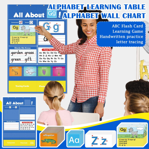 Alphabet Learning Pocket Chart for Wall – Preschool 1