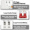 RCBO Circuit Breaker 230V/400V 30mA Electronic 5