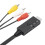 HDMI zu RCA Adapterkonverter 1080P 7