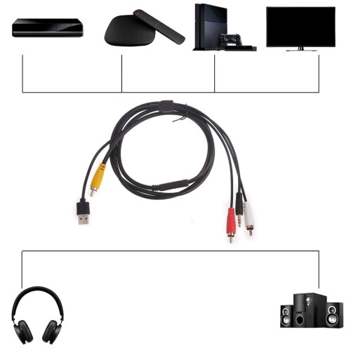 Cable convertidor digital coaxial a RCA de 3,5 mm 1