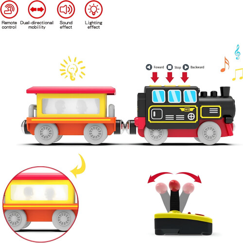Motorized Wooden Train with Remote Control and Magnetic 1