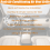 Lüftungsblenden für Hyundai Tucson ix35 4