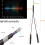 1/4" TRS stereo splitterkabel han til dobbelt hun 8 tommer 4