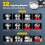 Rechargeable5-LED Headlamp Red/White Light8Modes 3