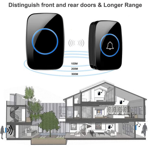 Wireless Doorbell Kit Waterproof 1000+ ft Range 60 Chimes 1