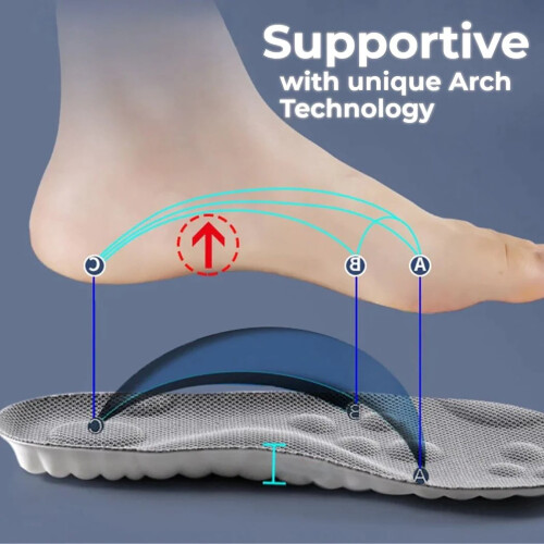 Vložky Cloud Memory Foam1Pair Soft Foot Protection 2