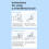 Angled Interdental Brush for Braces L-Shaped 10 Pack 6