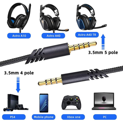Ανταλλακτικό καλώδιο A40 για ακουστικά gaming Astro 6,5 πόδια 1