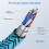 Nylon USB-C till USB-C-kabel 3,2 m, 2 st 4