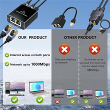 Gigabit Ethernet Splitter High Speed 1 to 3, 1000Mbps LAN Splitter RJ45 Splitter Adapter for Cat5/5e/6/7/8