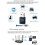 USB WiFi  Adapter,  4.2 150Mbps Wifi Dongle Network Card, Wifi  Receiver Transmitter 1