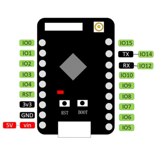 2PCS ESP32-C5 Development Board ESP32-C5-N4 Development Board 2.4G+5G Dual Band WiFi 6  5 Zigbee Thread