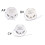 Alimentation pour LED circulaire non isolée 50-60 Hz 3