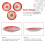 Enamel Plate Flatware Set 6 Pieces Red 4