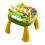 Baby Activity Table with Music Features 2