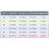 Thermo gebreide hondentrui, maat Large (34 cm) 2