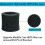 Humidifier Filter Replacement Set for FY2402/30 HU4816 (3 7