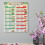 Prediabetes Food List Chart Dietary Guidelines Poster 2