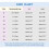 Girls Knit Cardigan Sweater Open Front 9-10 Years 2