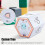 Timer esagonale con funzione silenziosa e allarme per bambini, colore bianco. 3