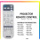 2X for  Projector Projektor Remote Control Replacement for EB Series Projector (2181788) 4