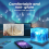 Aurora Light Projector Square 16 Colors Rechargeable 4