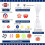 Kit di perline di argilla patriottiche rosse, bianche e blu, 5204 pezzi 2