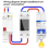 GR2P Slimme elektriciteitsmeter met wifi, DIN-rail, 100A 6