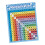 Multiplication Table Poster Educational Wall Chart 1 Sheet 4
