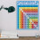 Multiplication Table Poster Educational Wall Chart 1 Sheet 7