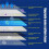 Aquarium-Filtermedium 8D 8-lagiger Bio-Schwammschaum 6