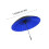 Parapluie automatique à longue poignée droit 2