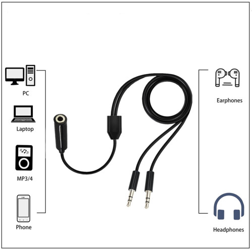 2-in-1 3.5mm Headset Adapter Cable for Smartphones 1