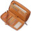 Women's leather wallet with RFID blocking and zip clutch 2