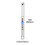 Electric Candle Lighter Rechargeable USB Igniter 3